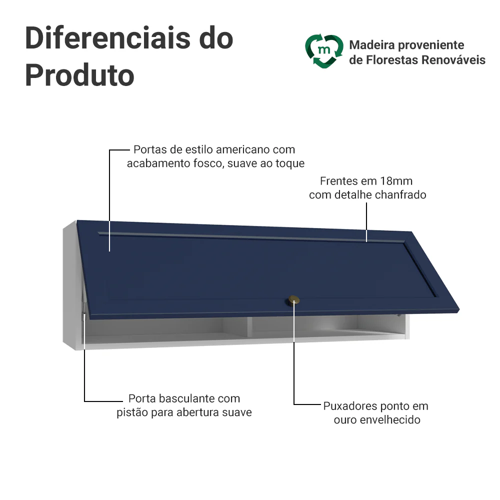 Armário Aéreo 100 cm 1 Porta Basculante Branco/Azul Vik Madesa - Image 3