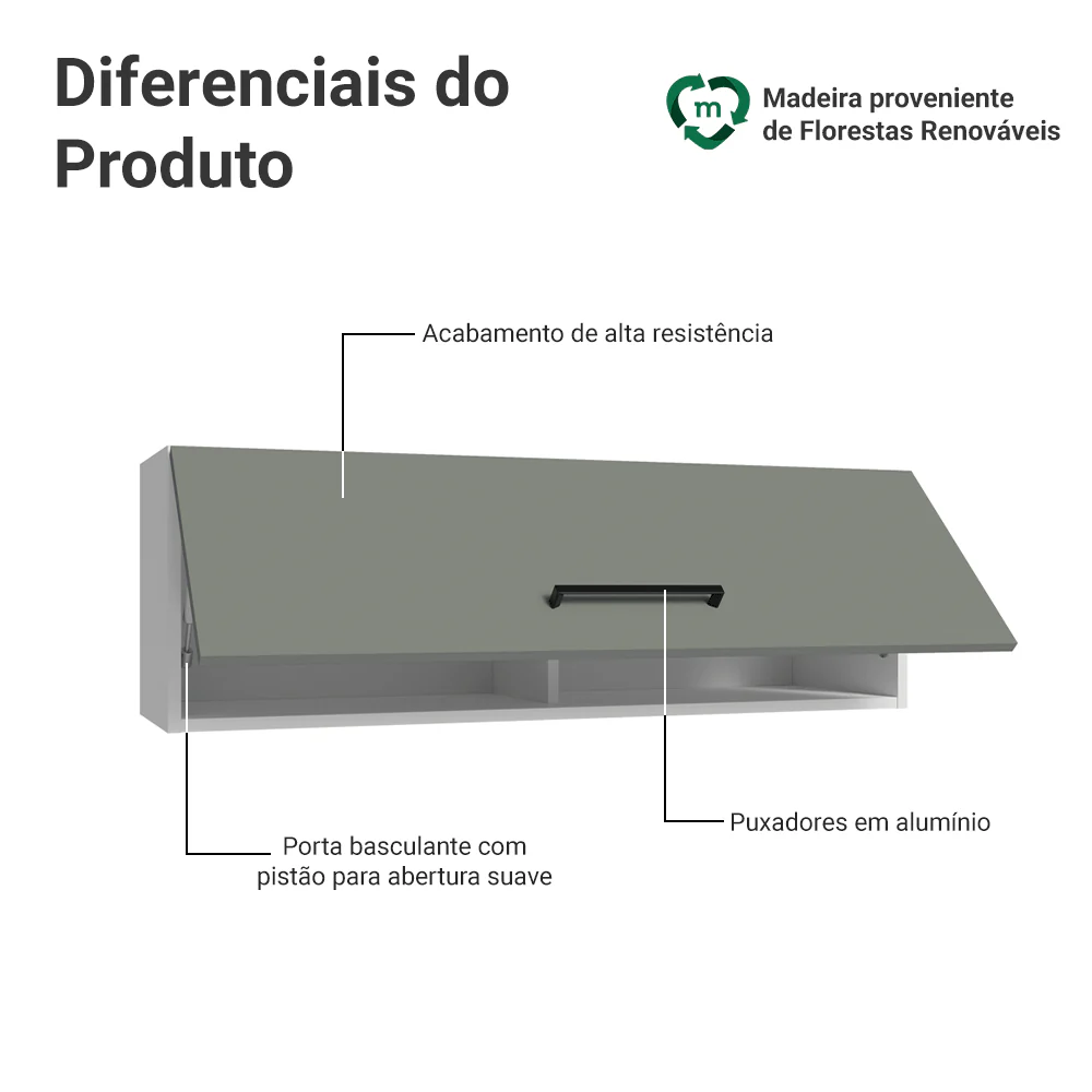 Armário Aéreo 100 cm 1 Porta Basculante Branco/Cinza Agata Madesa - Image 3