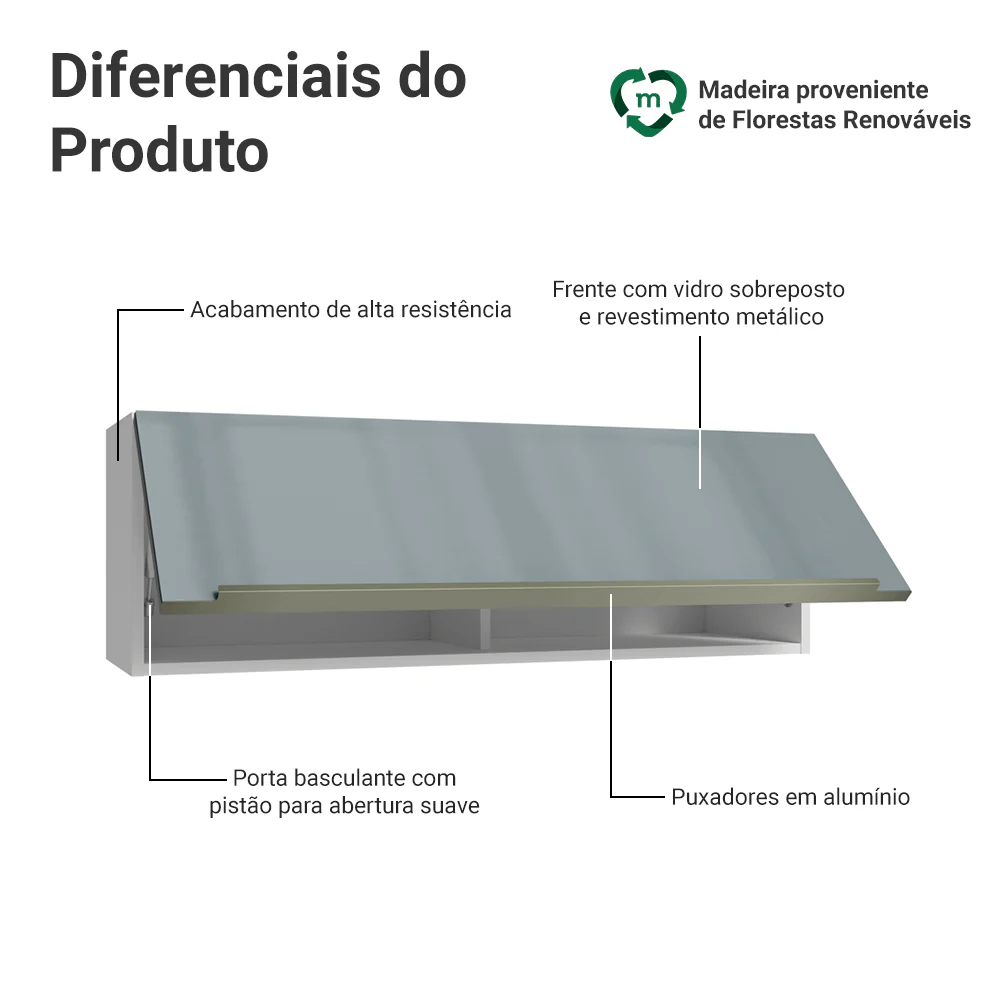 Armário Aéreo 100 cm 1 Porta Basculante Branco/Cinza Lux Madesa - Image 3