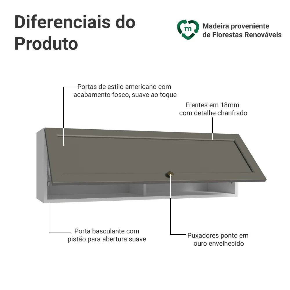 Armário Aéreo 100 cm 1 Porta Basculante Branco/Cinza Vik Madesa - Image 3