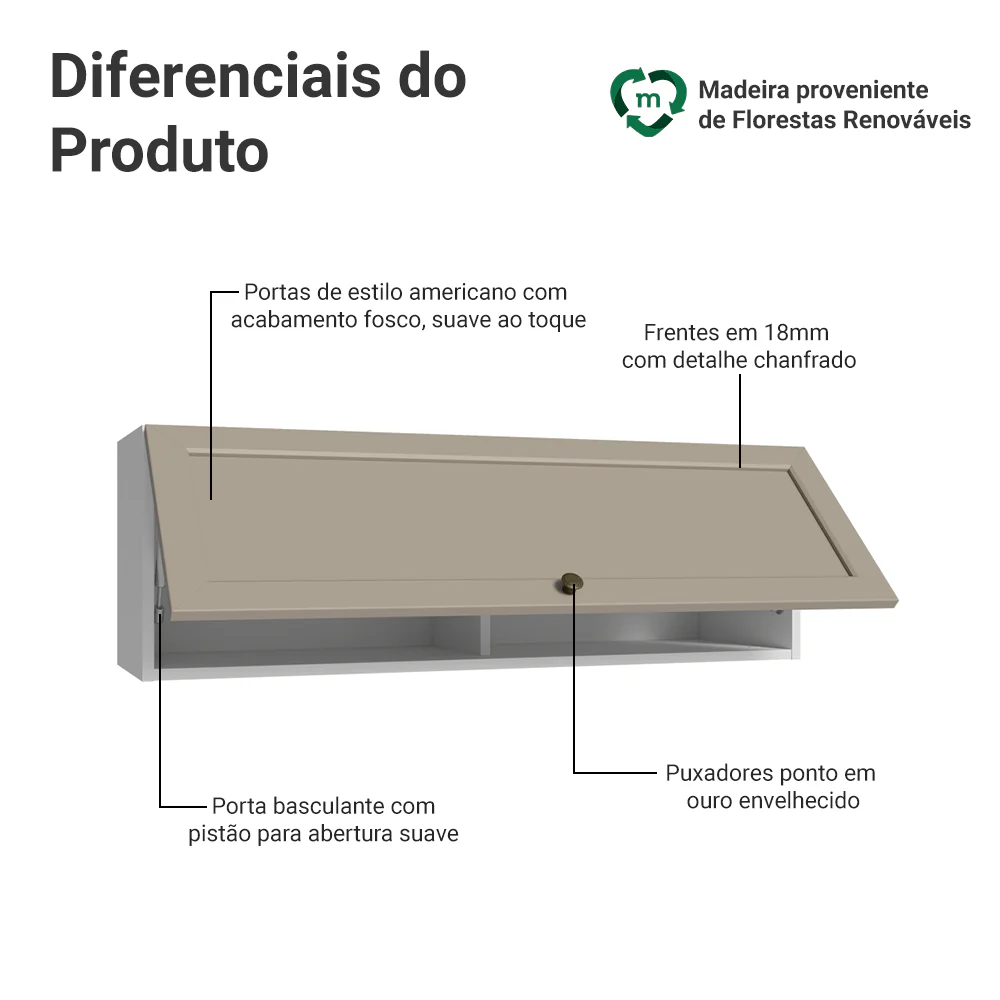 Armário Aéreo 100 cm 1 Porta Basculante Branco/Crema Vik Madesa - Image 3