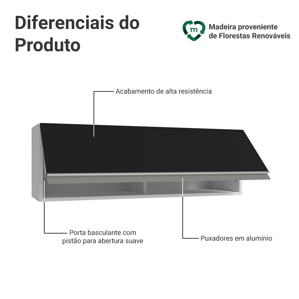 Armário Aéreo 100 cm 1 Porta Basculante Branco/Preto Glamy Madesa - Image 3