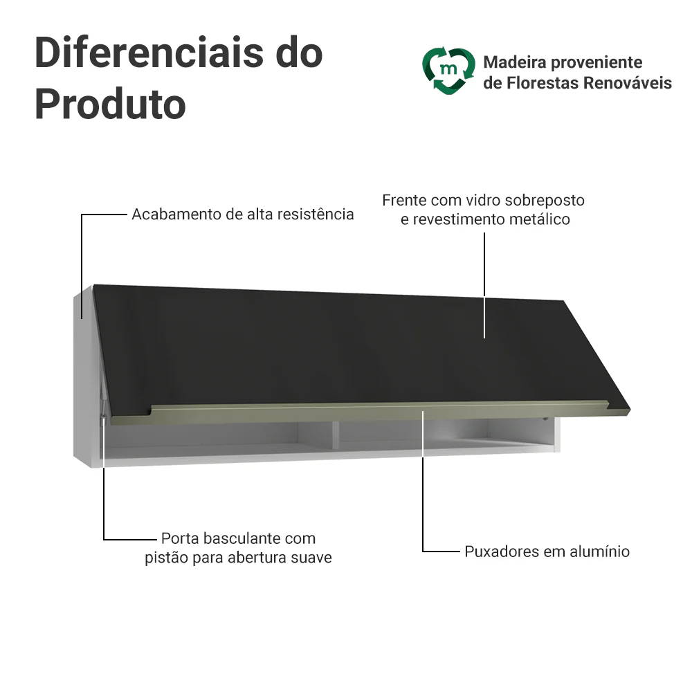 Armário Aéreo 100 cm 1 Porta Basculante Branco/Preto Lux Madesa - Image 3