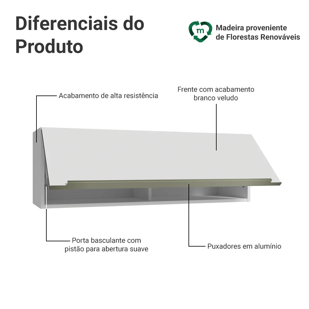 Armário Aéreo 100 cm 1 Porta Basculante Branco Veludo Lux Madesa - Image 3