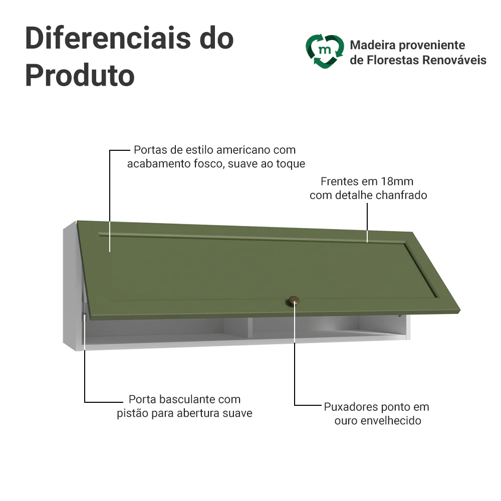 Armário Aéreo 100 cm 1 Porta Basculante Branco/Verde Vik Madesa - Image 3