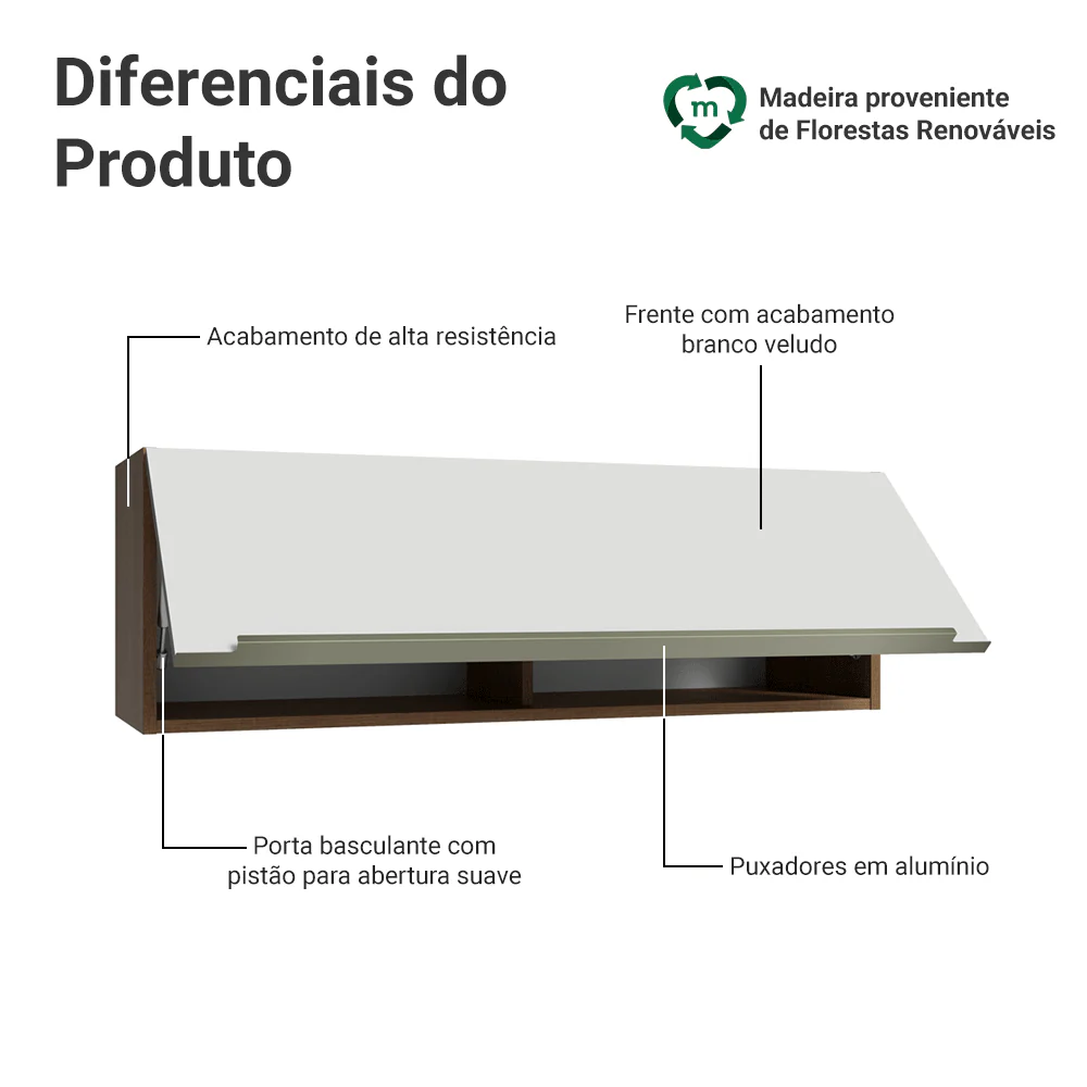 Armário Aéreo 100 cm 1 Porta Basculante Rustic/Branco Veludo Lux Madesa - Image 3