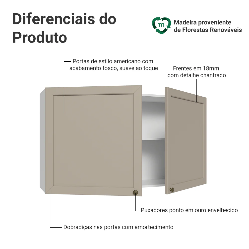 Armário Aéreo 120 cm 2 Portas Branco/Crema Vik Madesa - Image 3