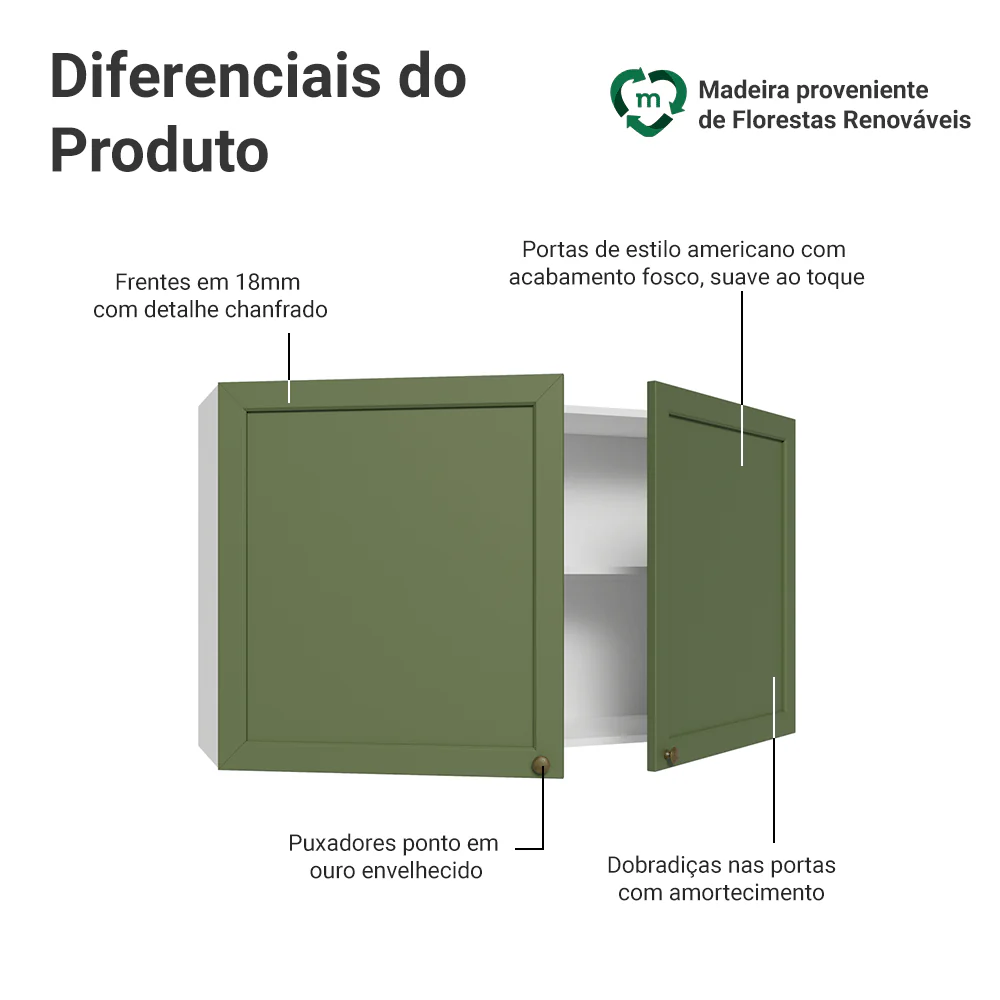 Armário Aéreo 120 cm 2 Portas Branco/Verde Vik Madesa - Image 3