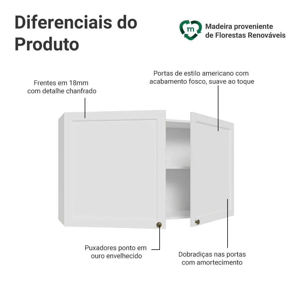 Armário Aéreo 120 cm 2 Portas Branco Vik Madesa - Image 3