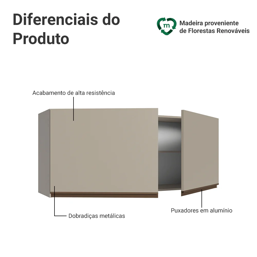 Armário Aéreo 120 cm 2 Portas Crema Nice Madesa - Image 3