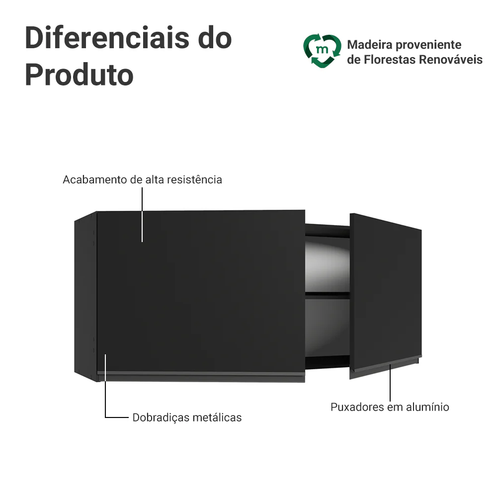 Armário Aéreo 120 cm 2 Portas Preto Nice Madesa - Image 3