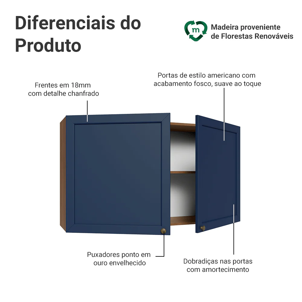 Armário Aéreo 120 cm 2 Portas Rustic/Azul Vik Madesa - Image 3