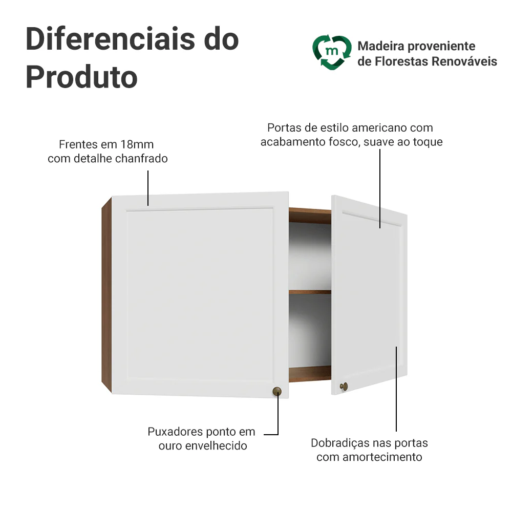 Armário Aéreo 120 cm 2 Portas Rustic/Branco Vik Madesa - Image 3