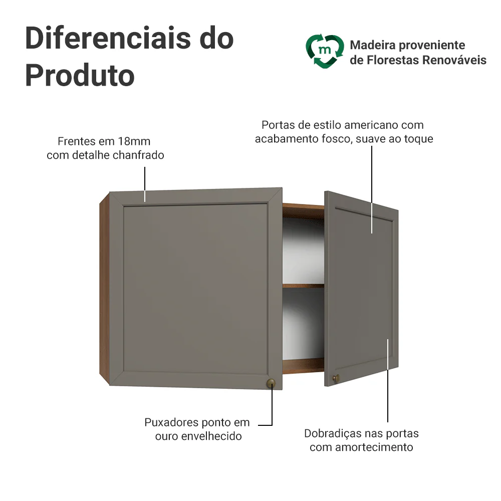 Armário Aéreo 120 cm 2 Portas Rustic/Cinza Vik Madesa - Image 3