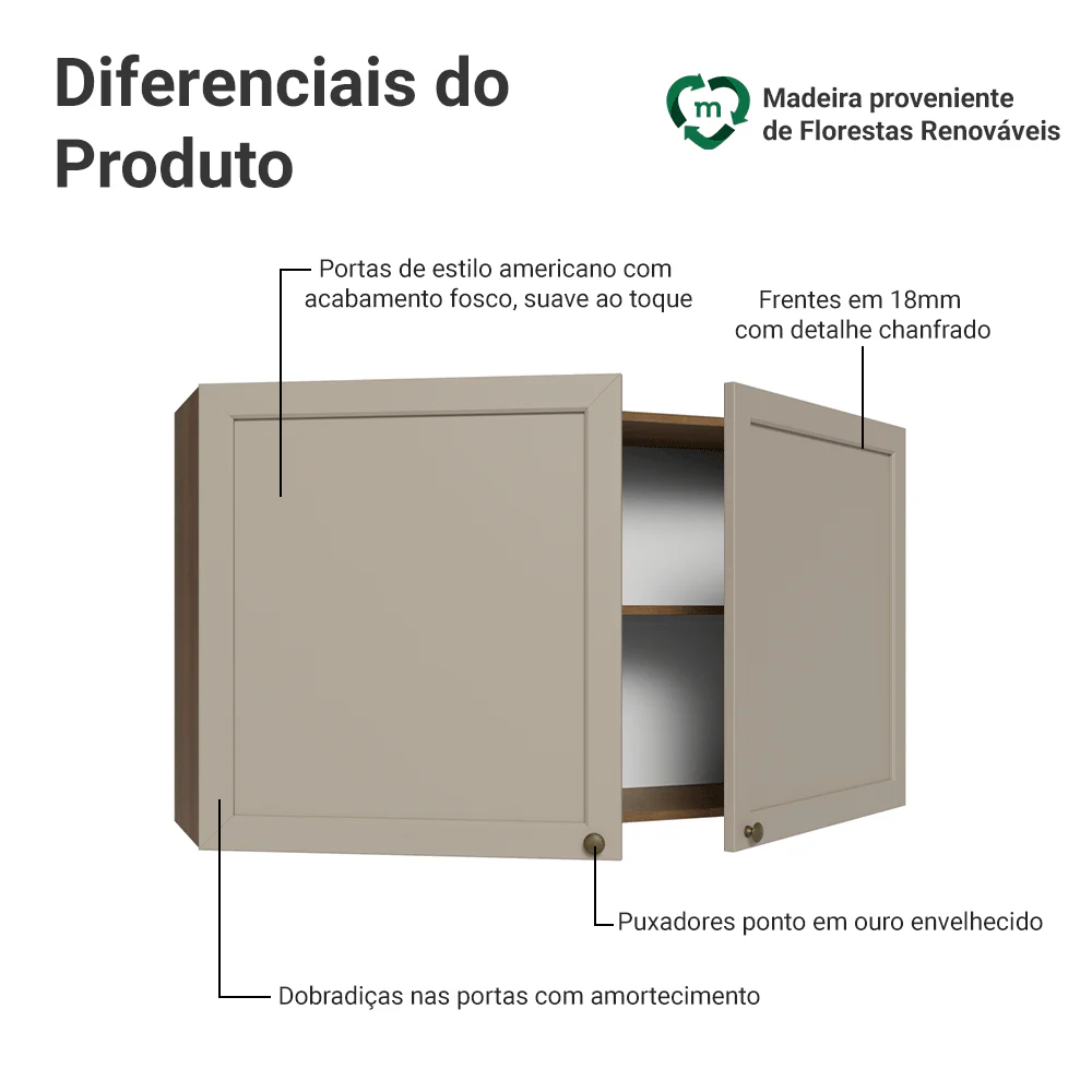 Armário Aéreo 120 cm 2 Portas Rustic/Crema Vik Madesa - Image 3