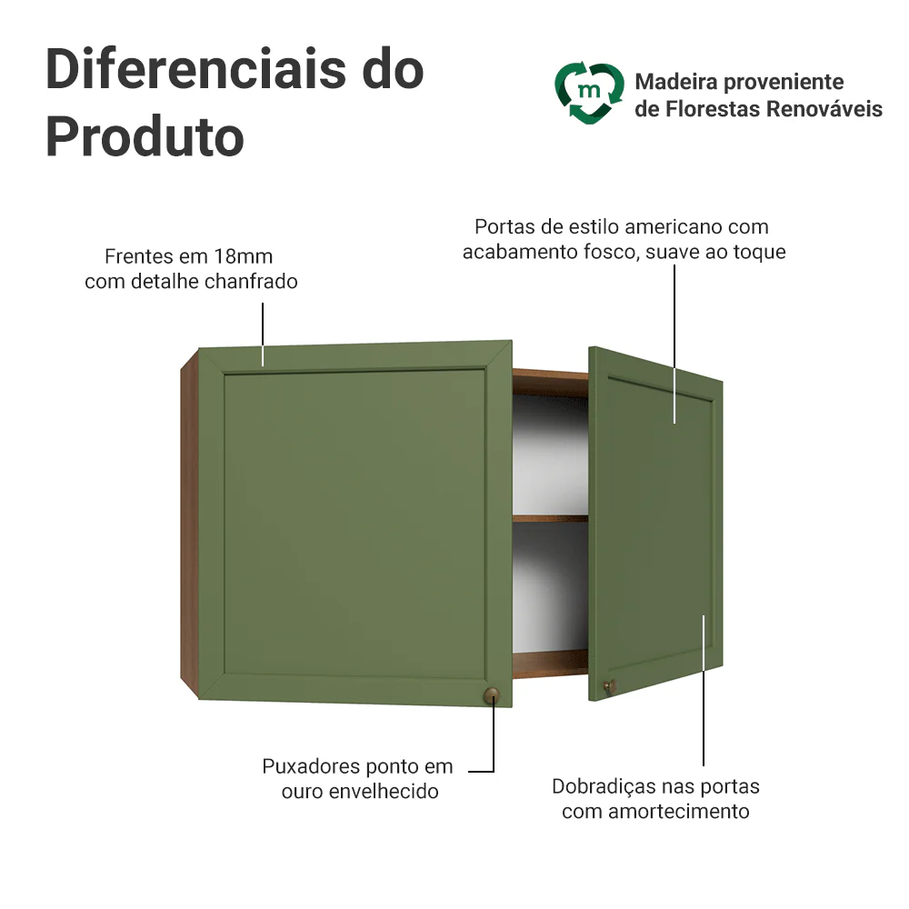 Armário Aéreo 120 cm 2 Portas Rustic/Verde Vik Madesa - Image 3