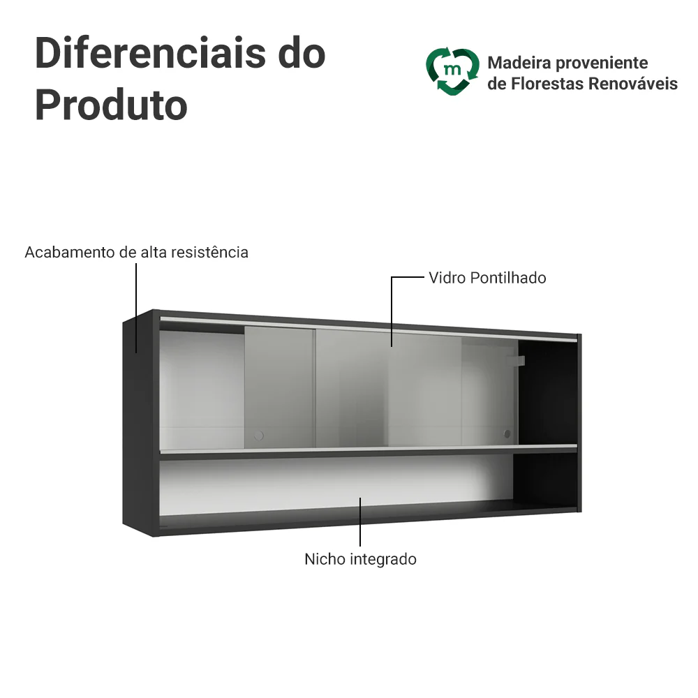 Armário Aéreo 2 Portas de Correr de Vidro Pontilhado e 1 Nicho Preto Madesa - Image 3
