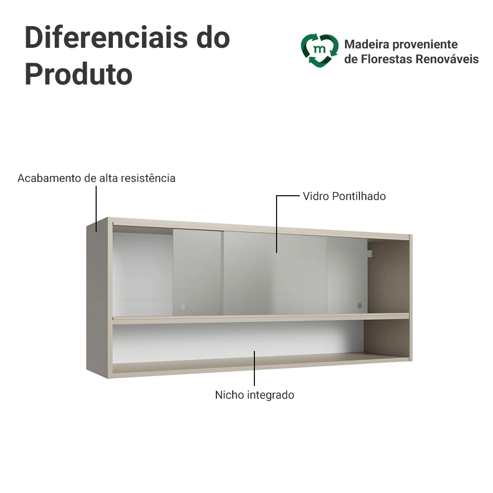 Armário Aéreo 2 Portas de Correr de Vidro Pontilhado e 1 Nicho Crema Nice Madesa - Image 3