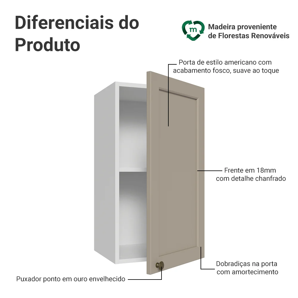 Armário Aéreo 35 cm 1 Porta Branco/Crema Vik Madesa - Image 3
