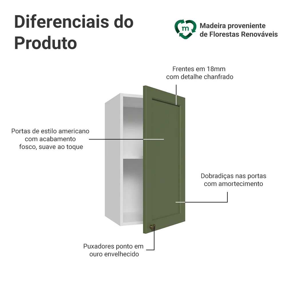 Armário Aéreo 35 cm 1 Porta Branco/Verde Vik Madesa - Image 3