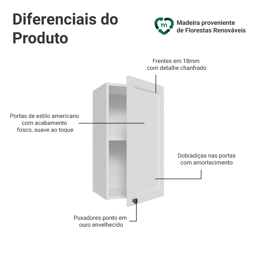 Armário Aéreo 35 cm 1 Porta Branco Vik Madesa - Image 3