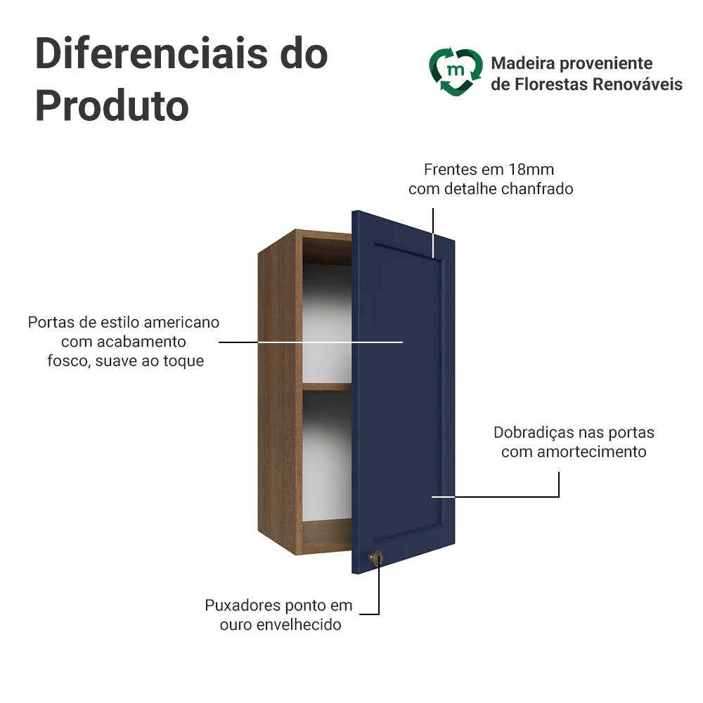 Armário Aéreo 35 cm 1 Porta Rustic/Azul Vik Madesa - Image 3