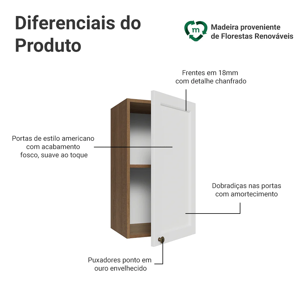 Armário Aéreo 35 cm 1 Porta Rustic/Branco Vik Madesa - Image 3