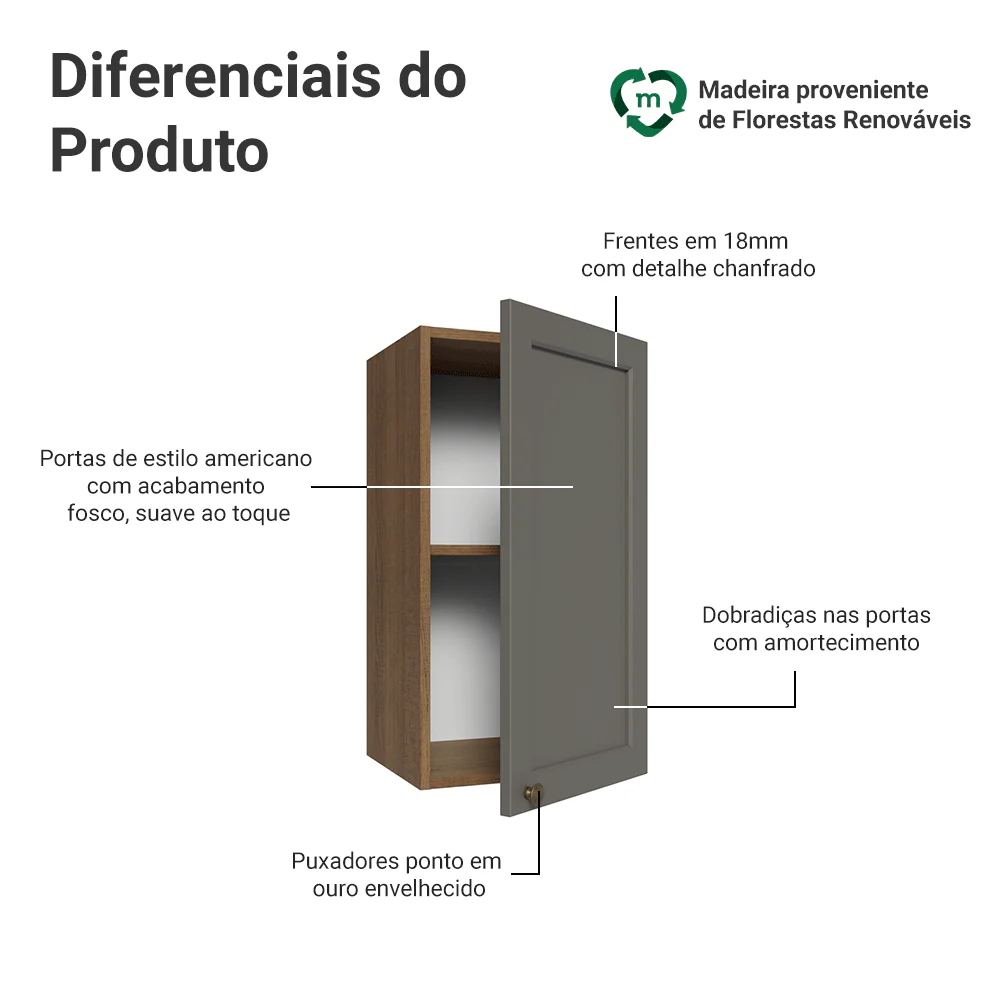 Armário Aéreo 35 cm 1 Porta Rustic/Cinza Vik Madesa - Image 3