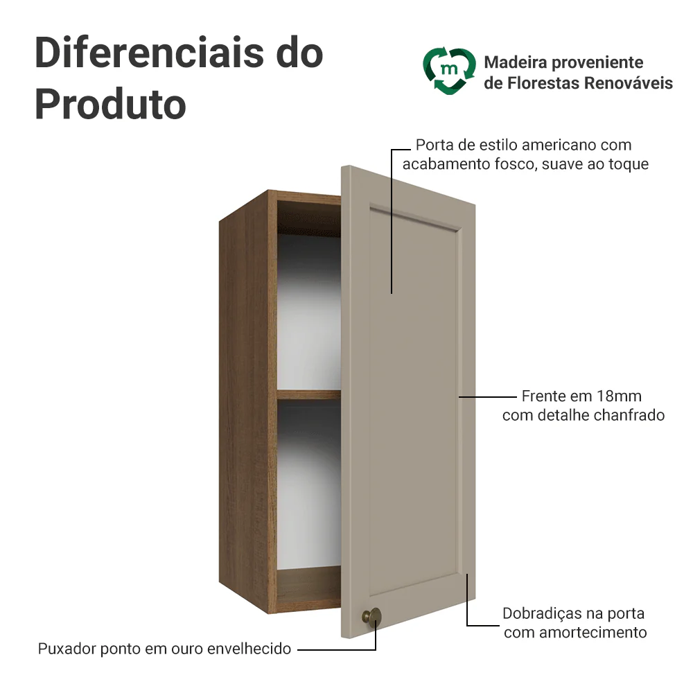 Armário Aéreo 35 cm 1 Porta Rustic/Crema Vik Madesa - Image 3