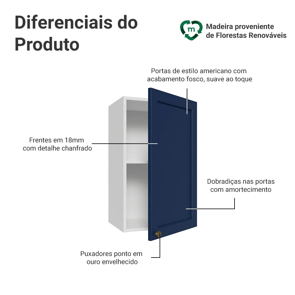 Armário Aéreo 40 cm 1 Porta Branco/Azul Vik Madesa - Image 3