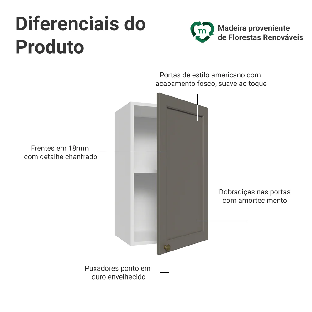 Armário Aéreo 40 cm 1 Porta Branco/Cinza Vik Madesa - Image 3