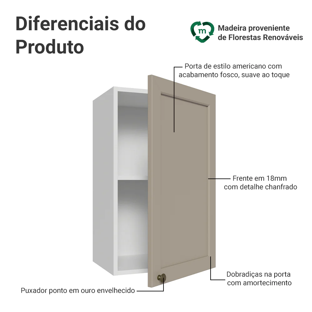Armário Aéreo 40 cm 1 Porta Branco/Crema Vik Madesa - Image 3