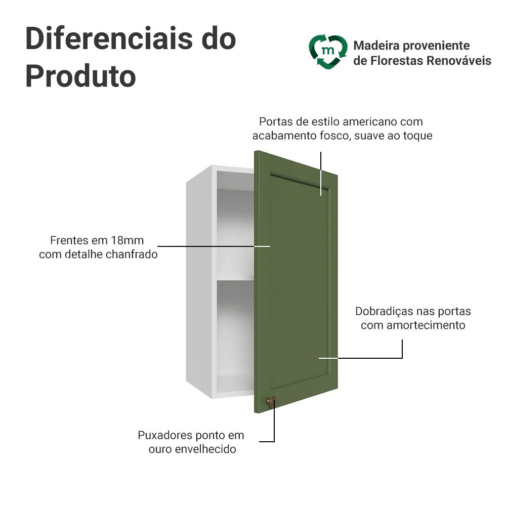 Armário Aéreo 40 cm 1 Porta Branco/Verde Vik Madesa - Image 3