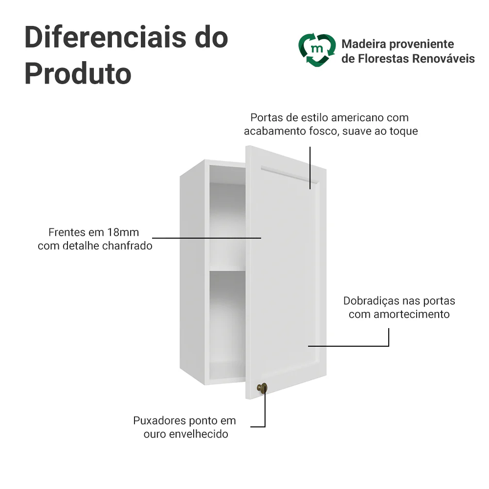 Armário Aéreo 40 cm 1 Porta Branco Vik Madesa - Image 3