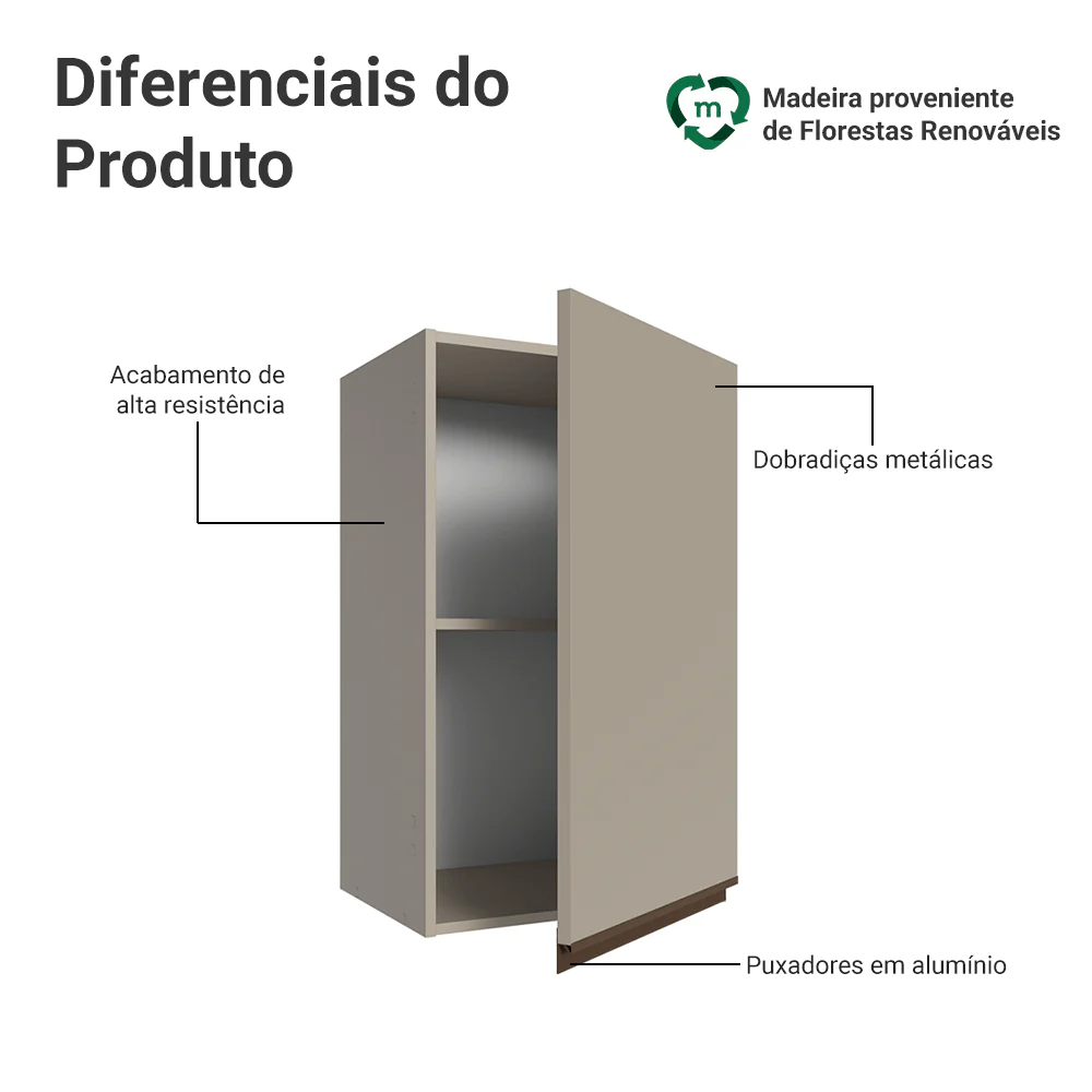 Armário Aéreo 40 cm 1 Porta Crema Nice Madesa - Image 3