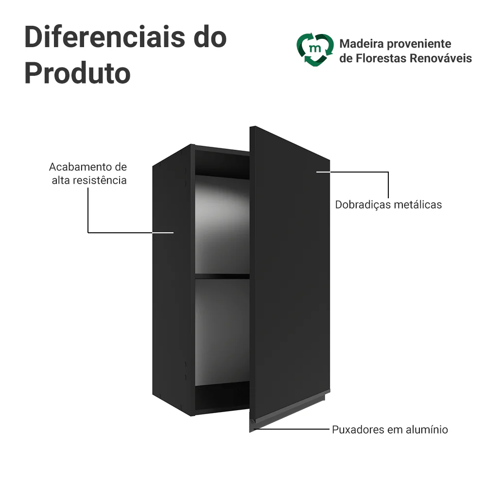 Armário Aéreo 40 cm 1 Porta Preto Nice Madesa - Image 3