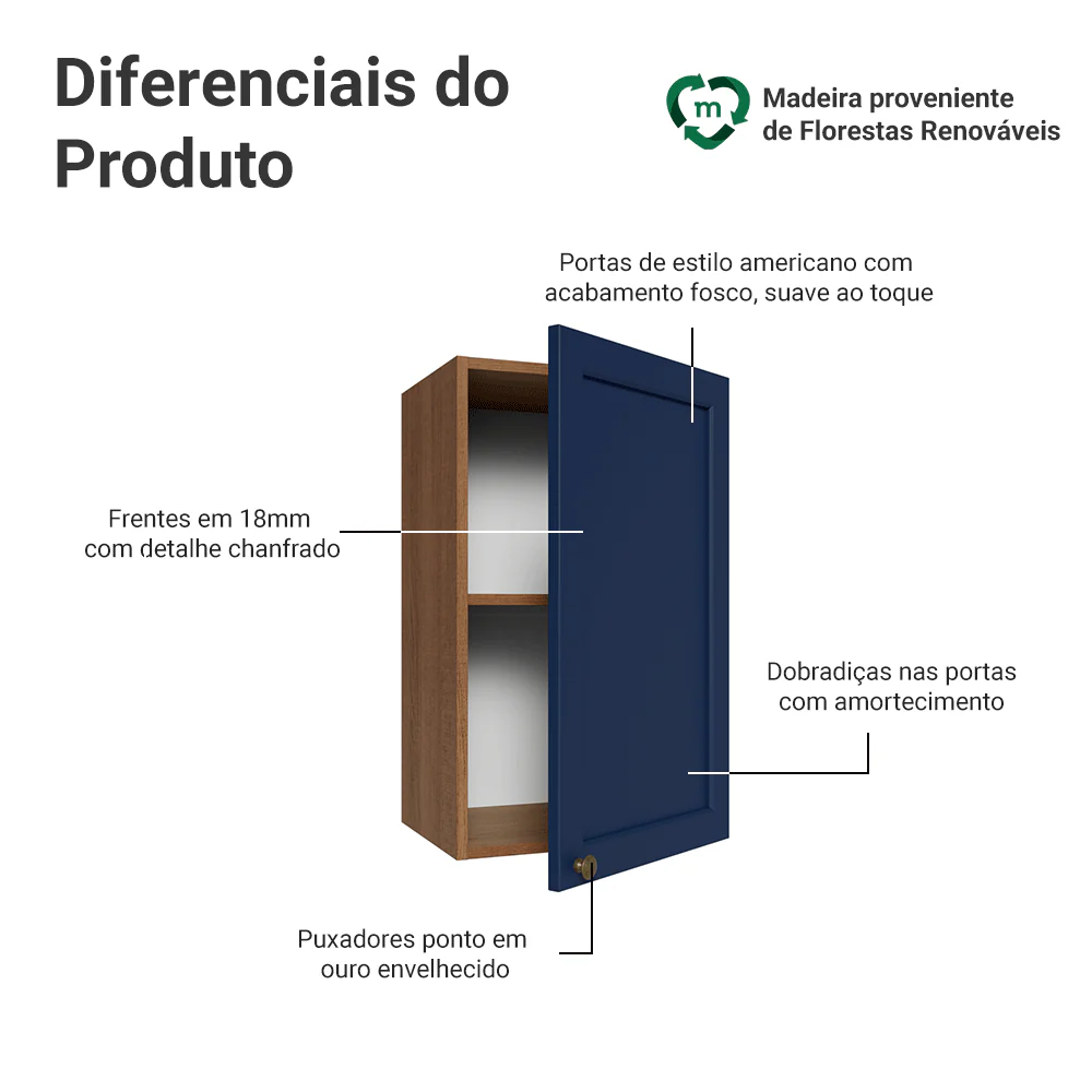 Armário Aéreo 40 cm 1 Porta Rustic/Azul Vik Madesa - Image 3