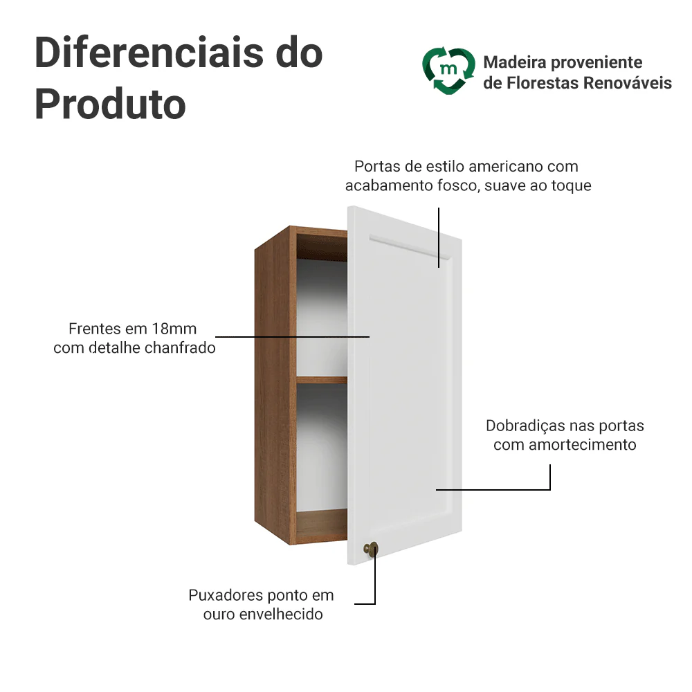 Armário Aéreo 40 cm 1 Porta Rustic/Branco Vik Madesa - Image 3