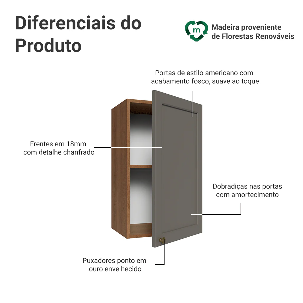 Armário Aéreo 40 cm 1 Porta Rustic/Cinza Vik Madesa - Image 3