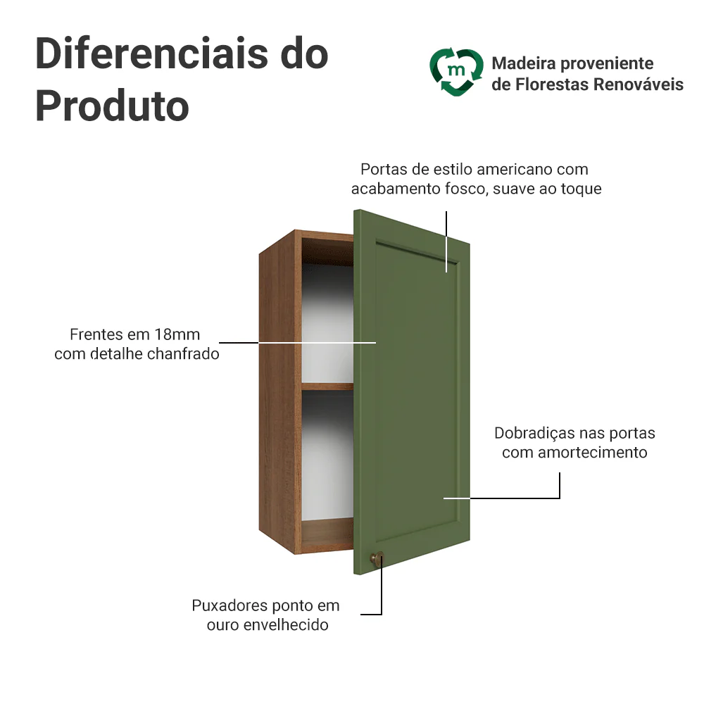 Armário Aéreo 40 cm 1 Porta Rustic/Verde Vik Madesa - Image 3