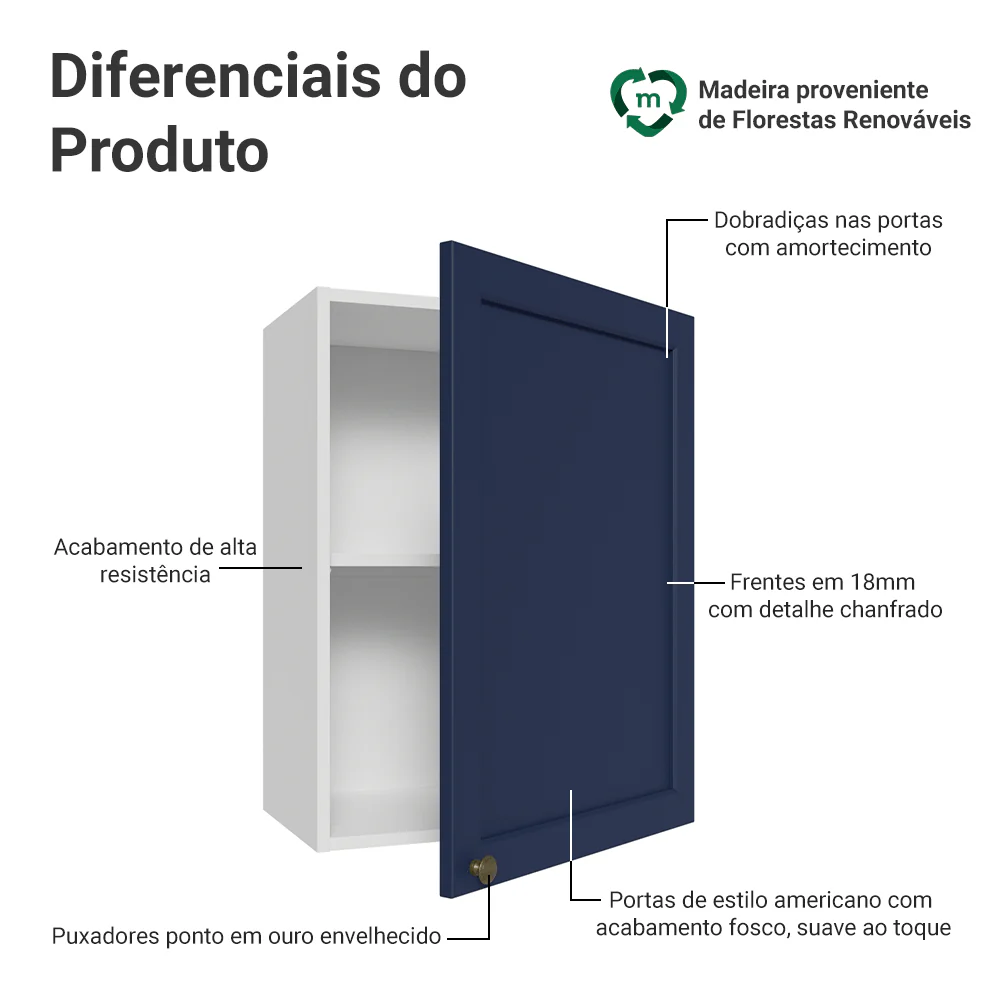 Armário Aéreo 50cm 1 Porta Branco/Azul Vik Madesa - Image 3