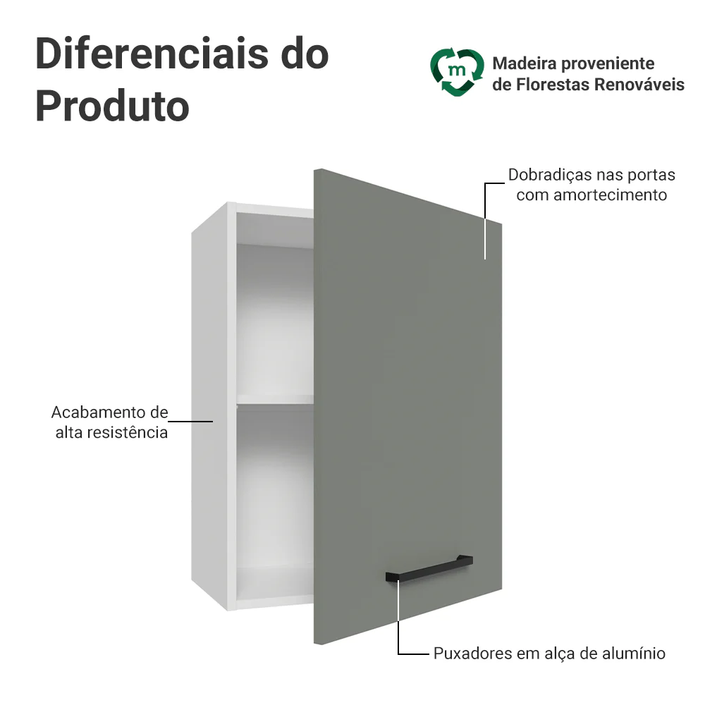 Armário Aéreo 50cm 1 Porta Branco/Cinza Agata Madesa - Image 3