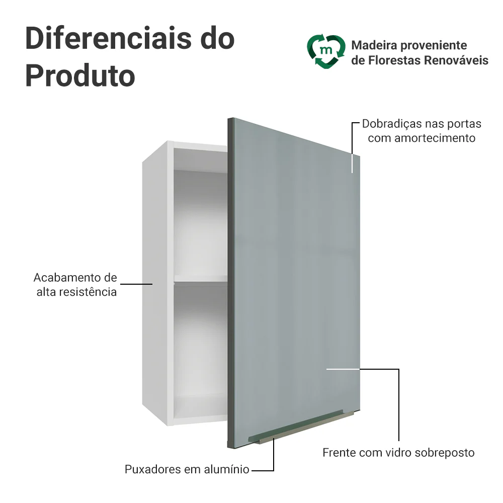 Armário Aéreo 50cm 1 Porta Branco/Cinza Lux Madesa - Image 3