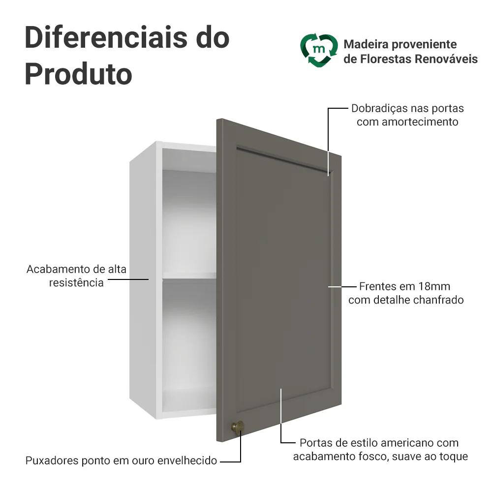 Armário Aéreo 50cm 1 Porta Branco/Cinza Vik Madesa - Image 3