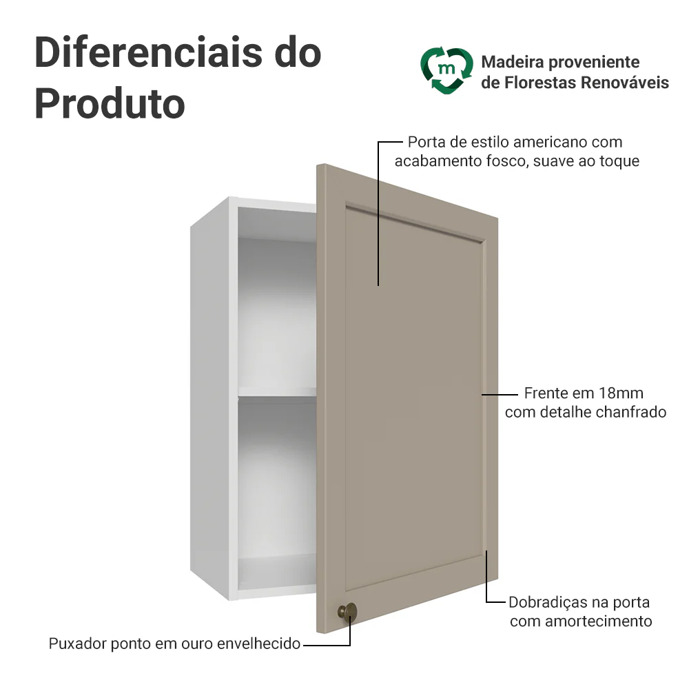 Armário Aéreo 50cm 1 Porta Branco/Crema Vik Madesa - Image 3
