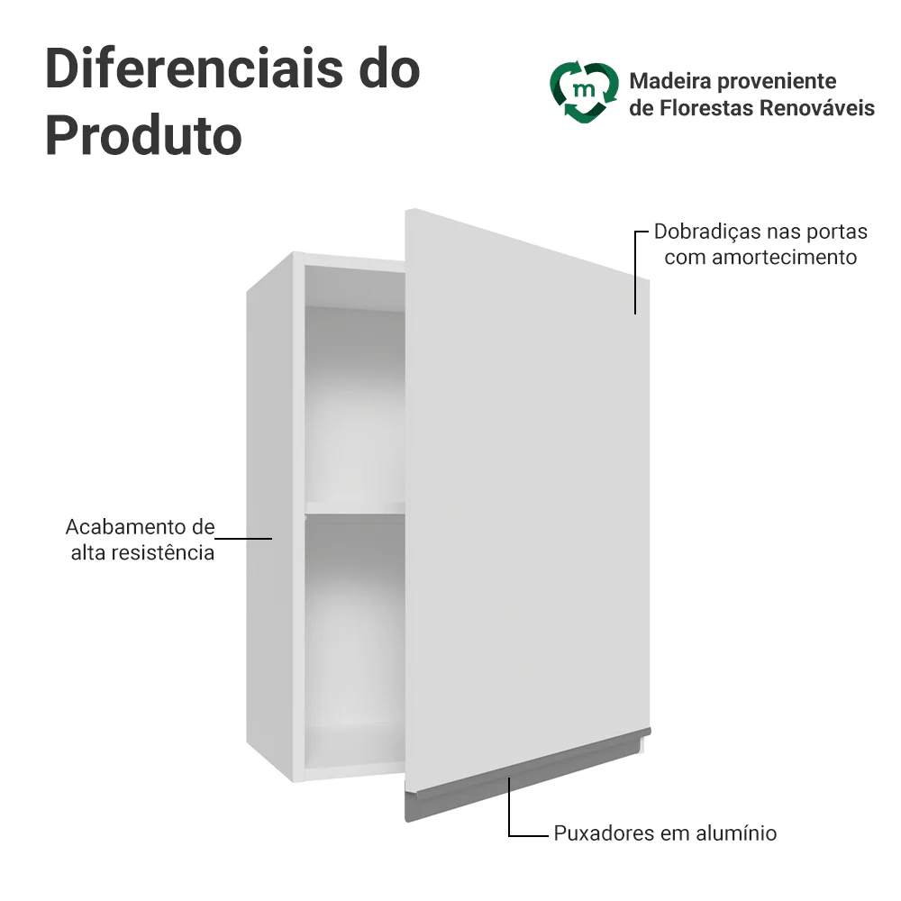 Armário Aéreo 50cm 1 Porta Branco Glamy Madesa - Image 3