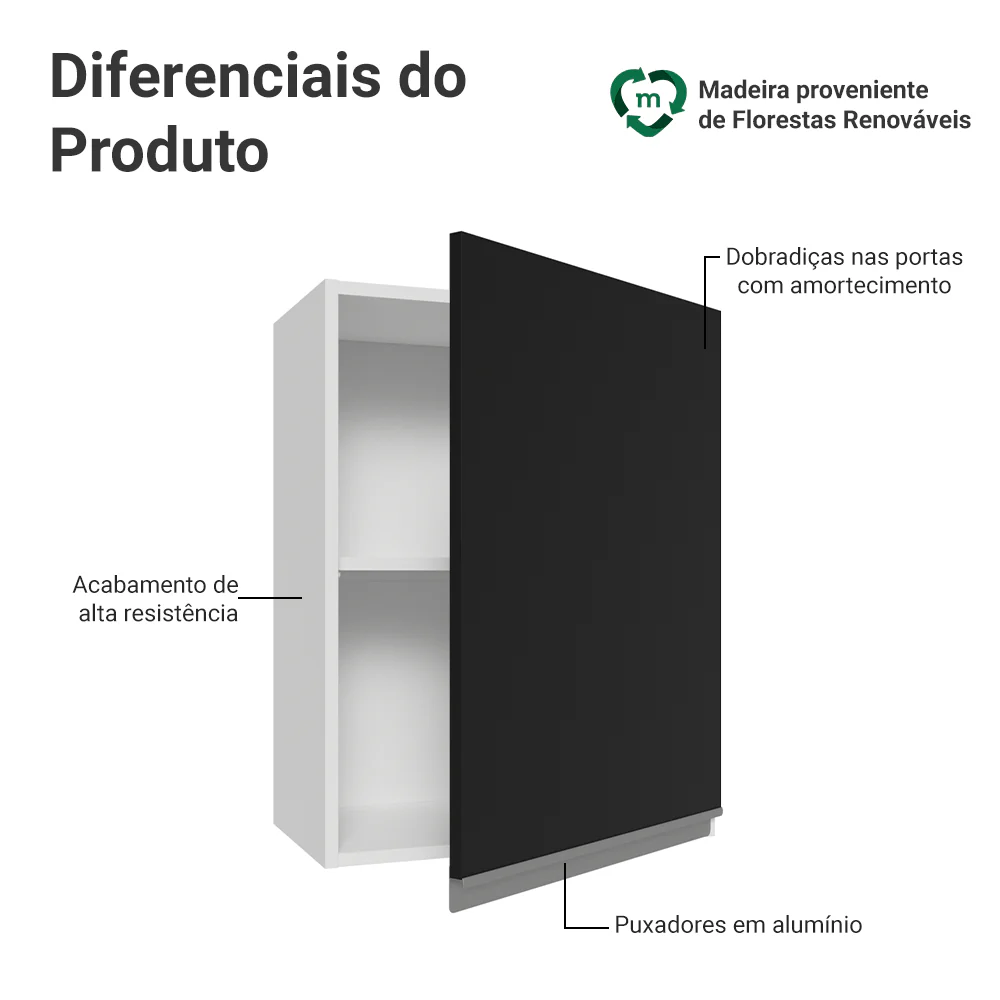 Armário Aéreo 50cm 1 Porta Branco/Preto Glamy Madesa - Image 3