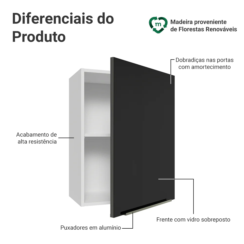 Armário Aéreo 50cm 1 Porta Branco/Preto Lux Madesa - Image 3