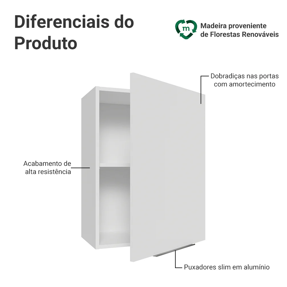 Armário Aéreo 50cm 1 Porta Branco Stella Madesa - Image 3