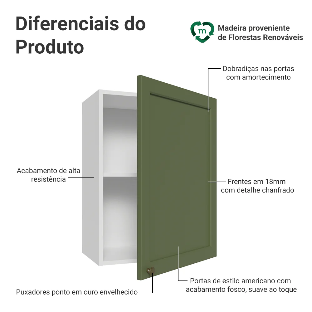 Armário Aéreo 50cm 1 Porta Branco/Verde Vik Madesa - Image 3